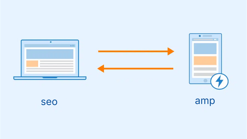 AMP ve SEO